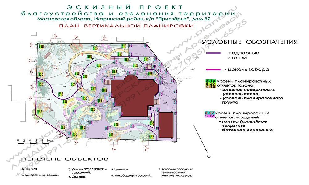 Проект дизайна участка 12 соток - ПЛАН вертикальной планировки